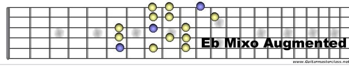 Eb Mixolydian Augmented.jpg